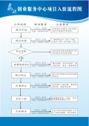 ��פ����